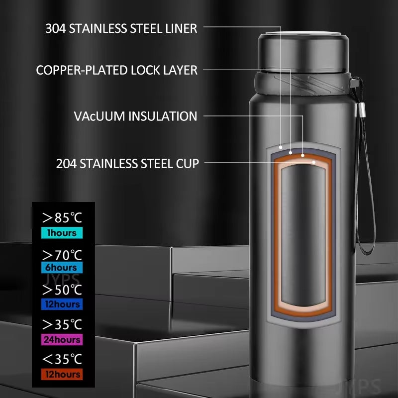 1L Insulated Water Bottle Hot Cold Water Bottle Water Tea Coffee Vacuum Insulated Bottle Stainless Steel Insulated Bottle